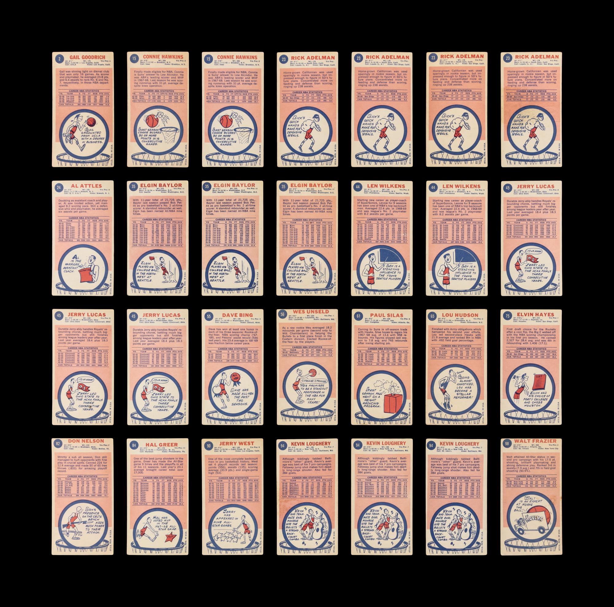A Collection of 1960s-80s Topps Basketball Cards Including Multiple Hall of Famers and Rookies (35)