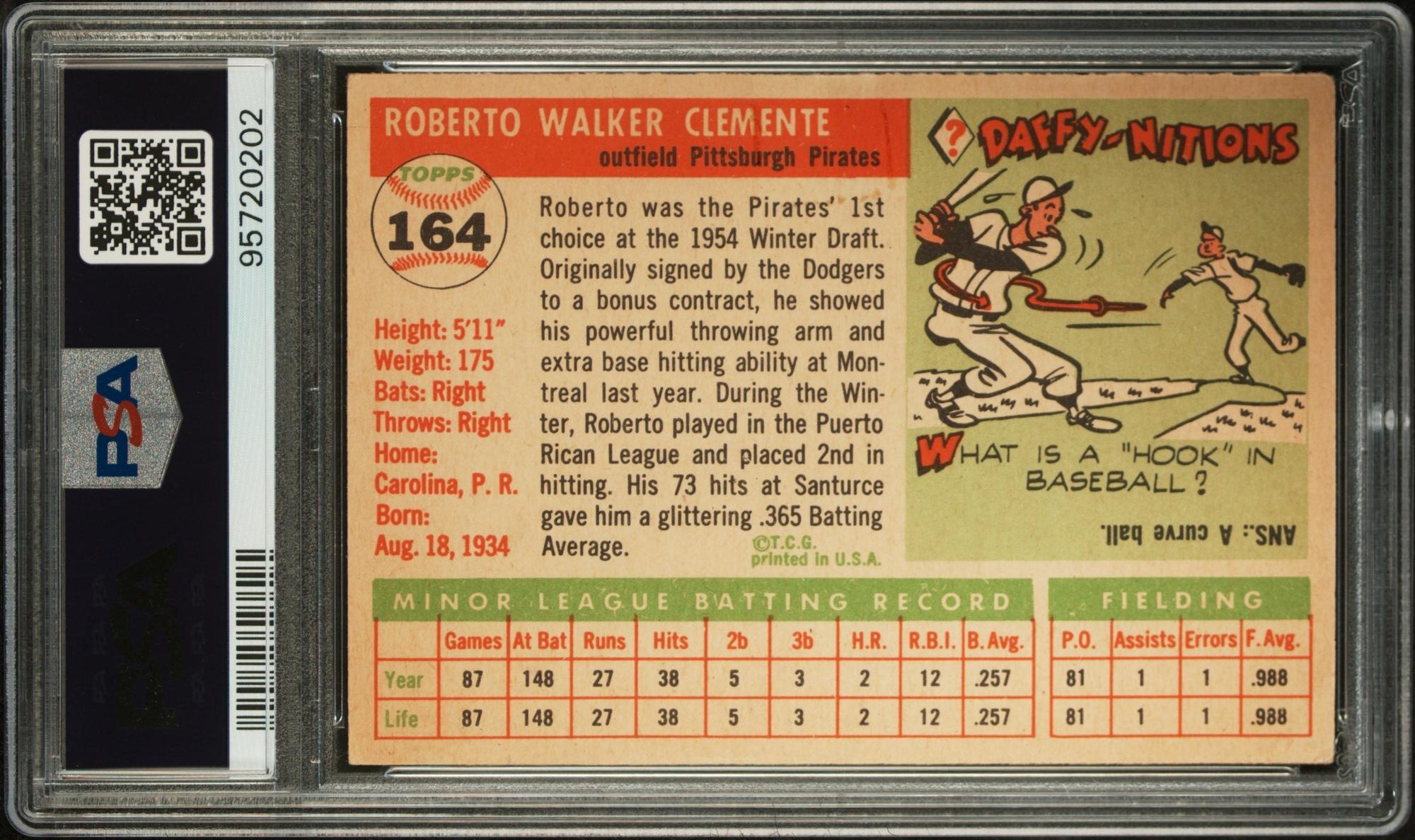 A 1955 Topps Roberto Clemente Rookie Baseball Card No. 164 (PSA 1.5)