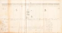 HARDEE, W.J. Rifle and Light Infantry Tactics... Philadelphia, 1861. 2 vols. With 67 plates.