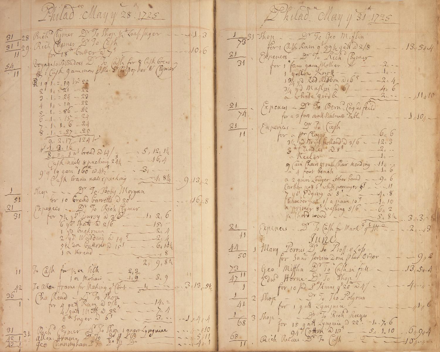 [Philadelphia] Early 18th Century Daybook for a Philadelphia Merchant