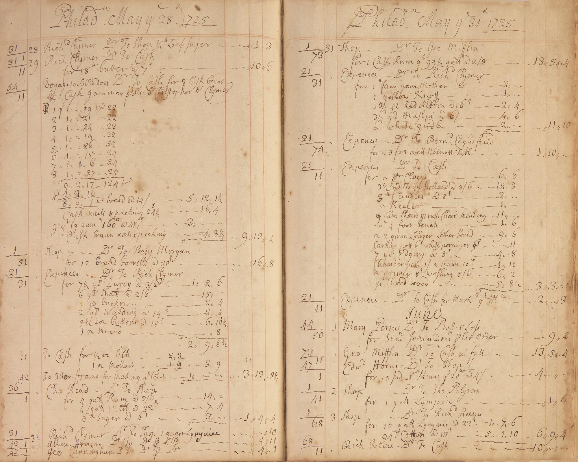 [Philadelphia] Early 18th Century Daybook for a Philadelphia Merchant