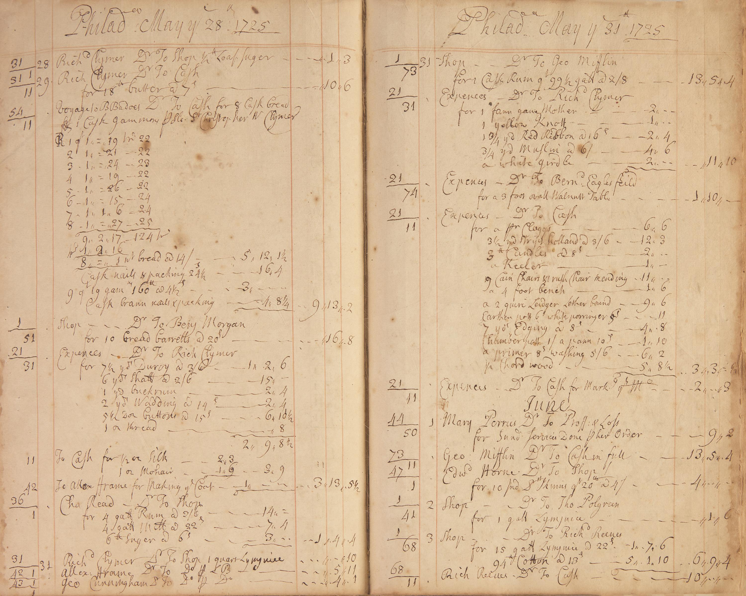 [Philadelphia] Early 18th Century Daybook for a Philadelphia Merchant
