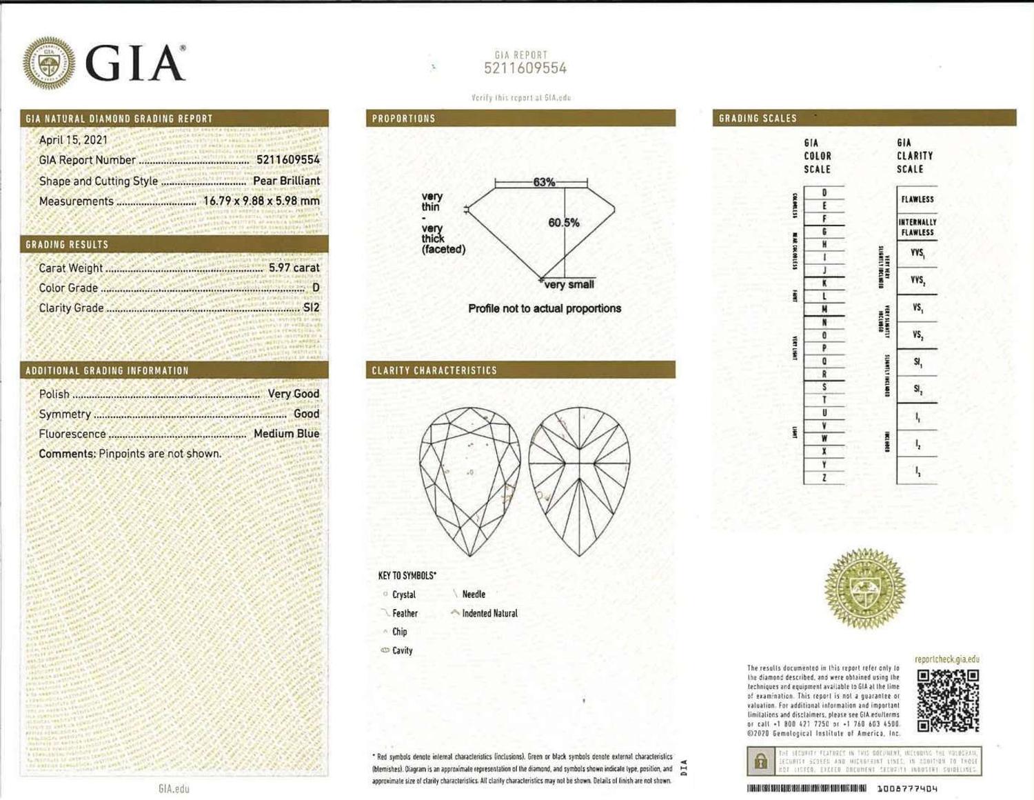 Three-Stone Diamond and Platinum Ring 5.97 Carat Pear-Shape Diamond, GIA Certified