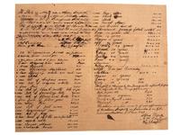[SLAVERY & ABOLITION]. Manuscript plantation appraisal document listing 21 enslaved individuals. Macon County, AL, 2 October 1849.