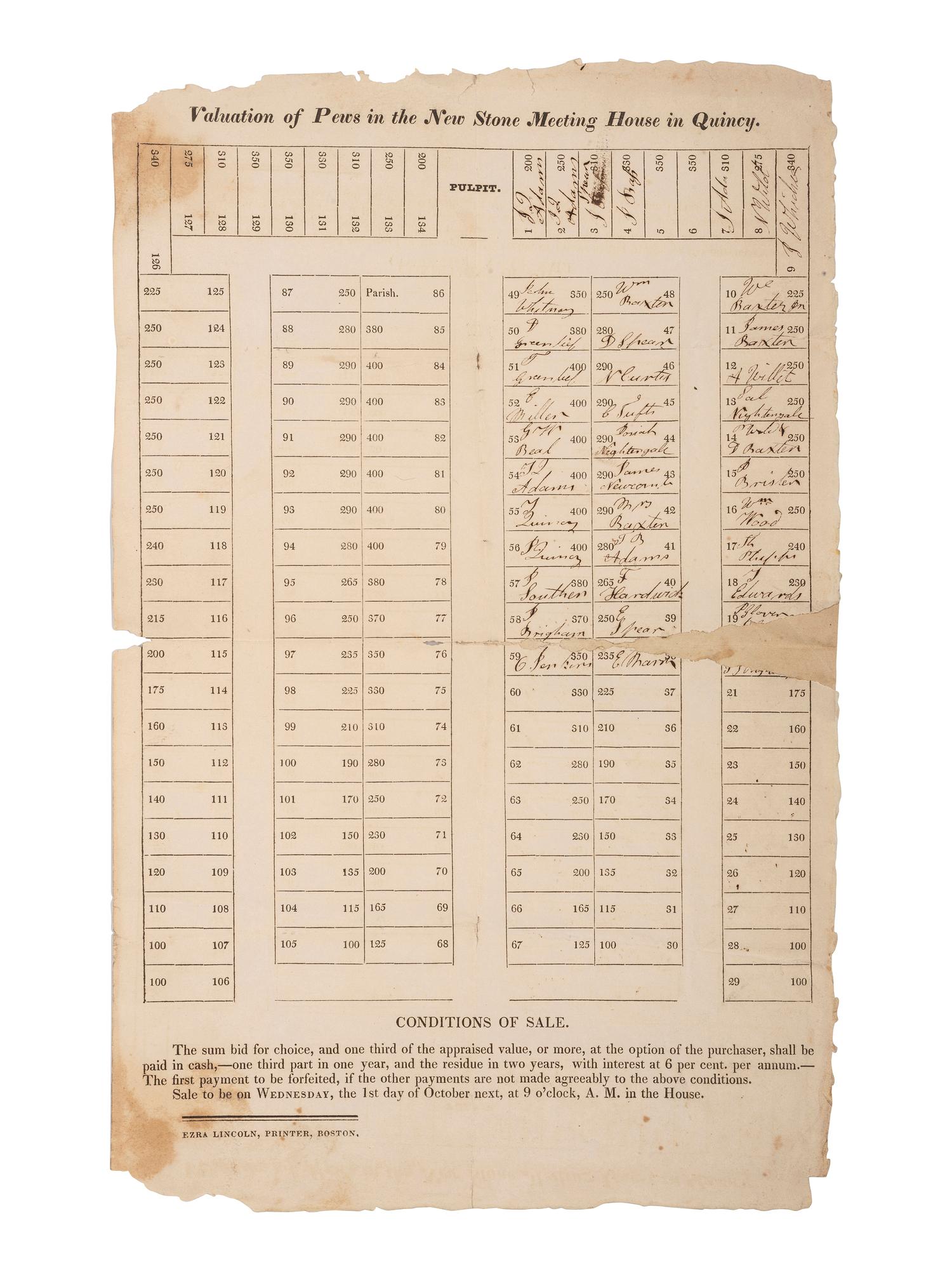 [ADAMS, John Quincy (1767-1848)]. Valuation of Pews in the New Stone Meeting House in Quincy. Boston: Ezra Lincoln, [1828].