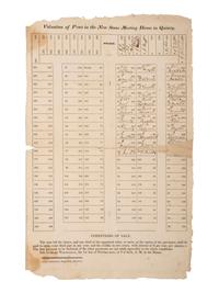 [ADAMS, John Quincy (1767-1848)]. Valuation of Pews in the New Stone Meeting House in Quincy. Boston: Ezra Lincoln, [1828].