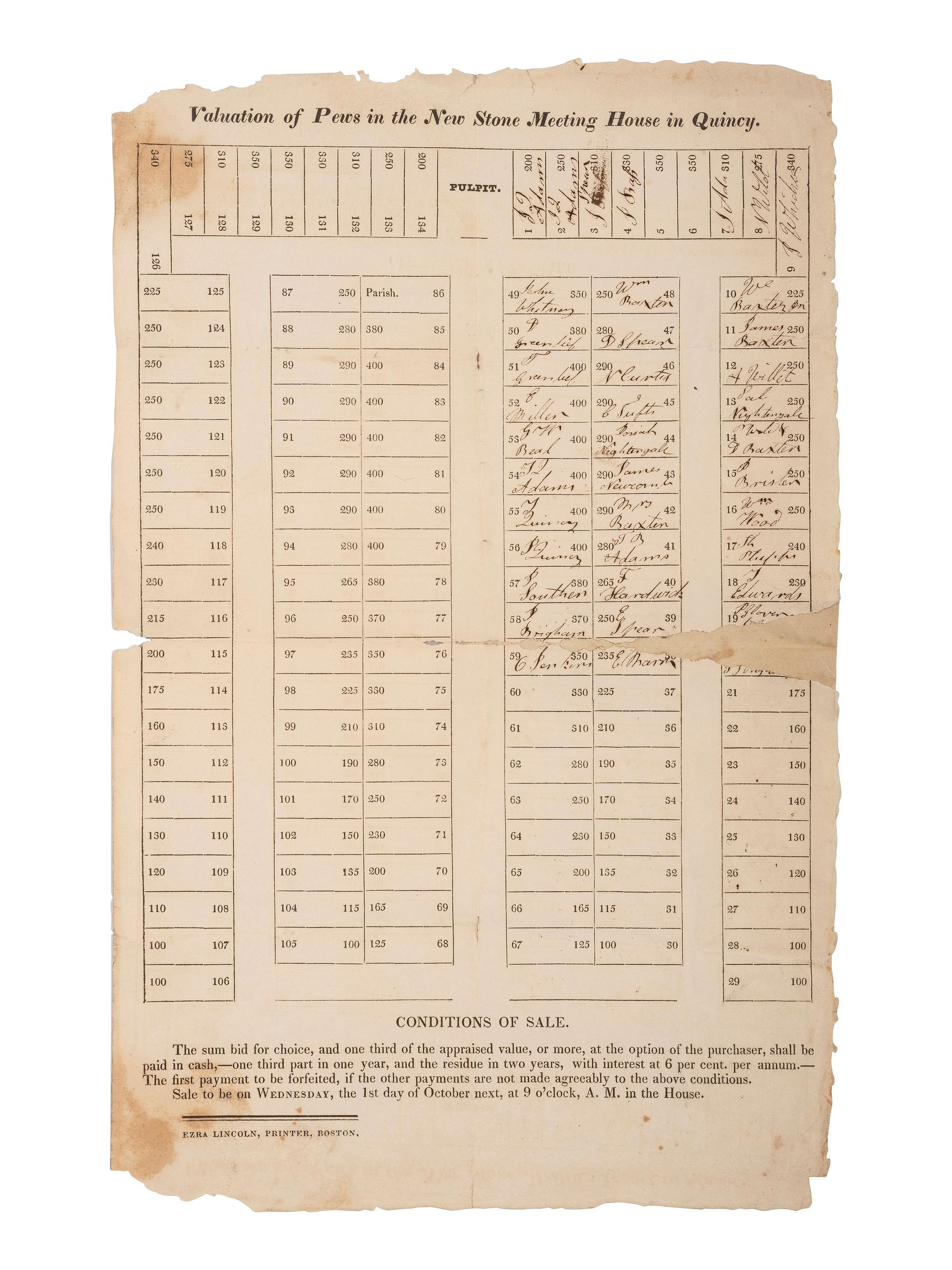 [ADAMS, John Quincy (1767-1848)]. Valuation of Pews in the New Stone Meeting House in Quincy. Boston: Ezra Lincoln, [1828].