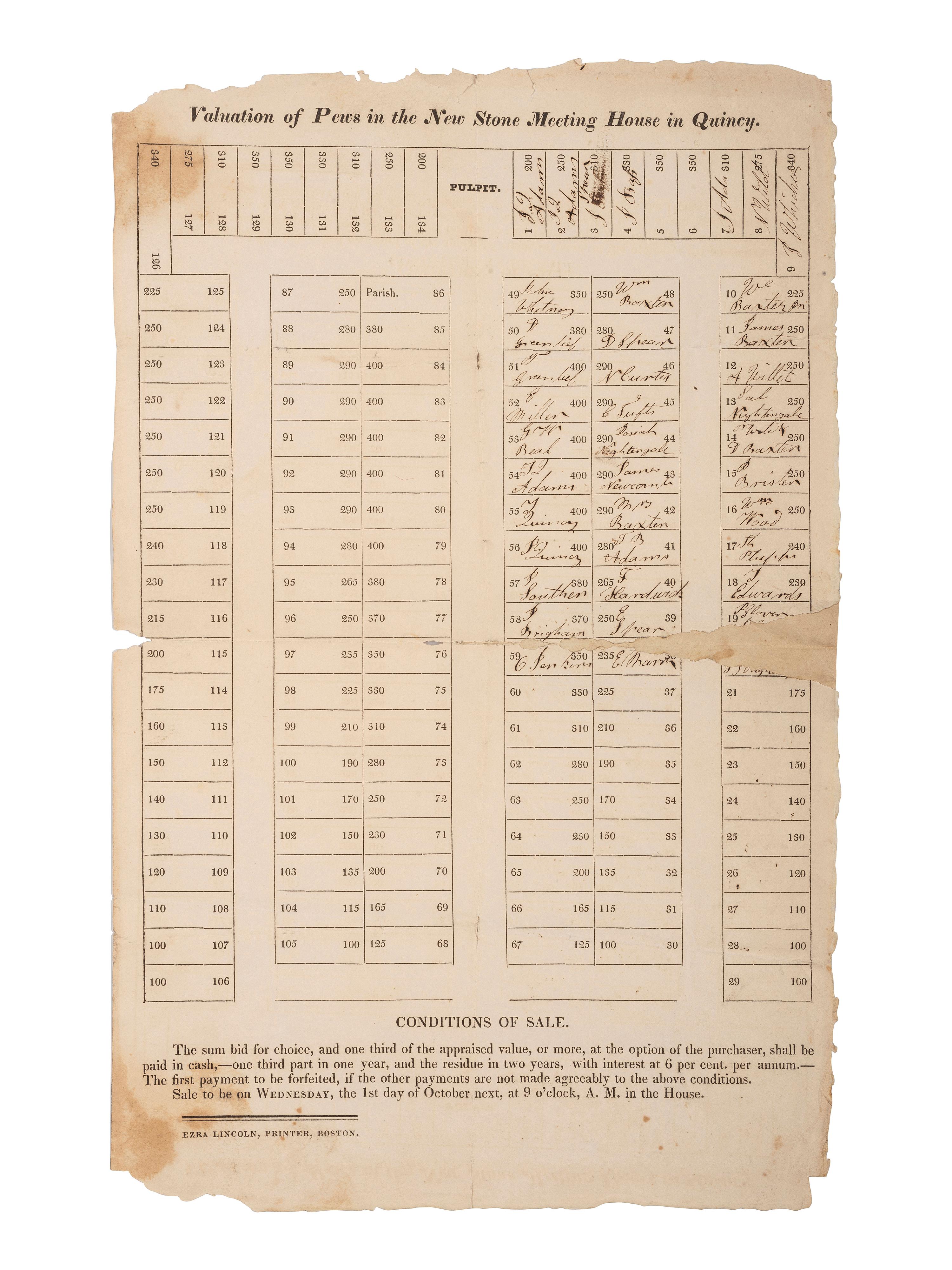 [ADAMS, John Quincy (1767-1848)]. Valuation of Pews in the New Stone Meeting House in Quincy. Boston: Ezra Lincoln, [1828].