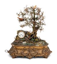 A French Singing Bird Automaton Clock