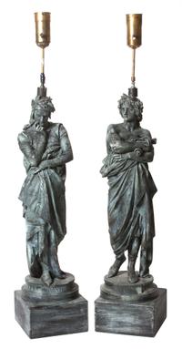 Two Painted Metal Figural Lamps Height of figure 32 inches. — AFTER ALBERT-ERNEST CARRIER-BELLEUSE (French, 1824-1887)