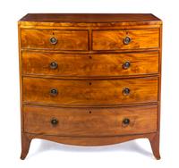 A George III Mahogany Chest of Drawers Height 42 x width 41 1/2 x depth 20 1/2 inches. — 19TH CENTURY