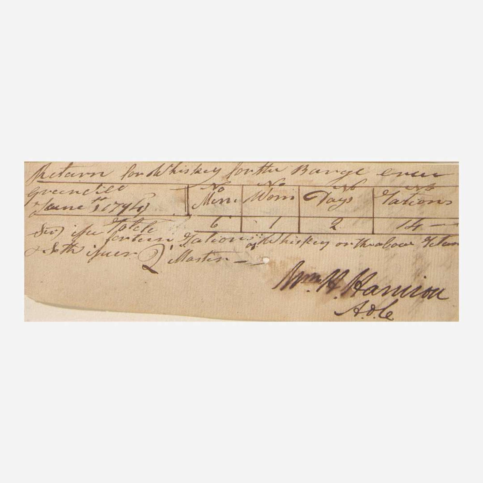 [Presidential] Harrison, William Henry Manuscript Document, signed