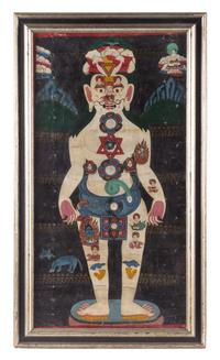 A Nepalese Ink and Color Painting on Paper 29 1/2 x 15 inches. — 19TH CENTURY