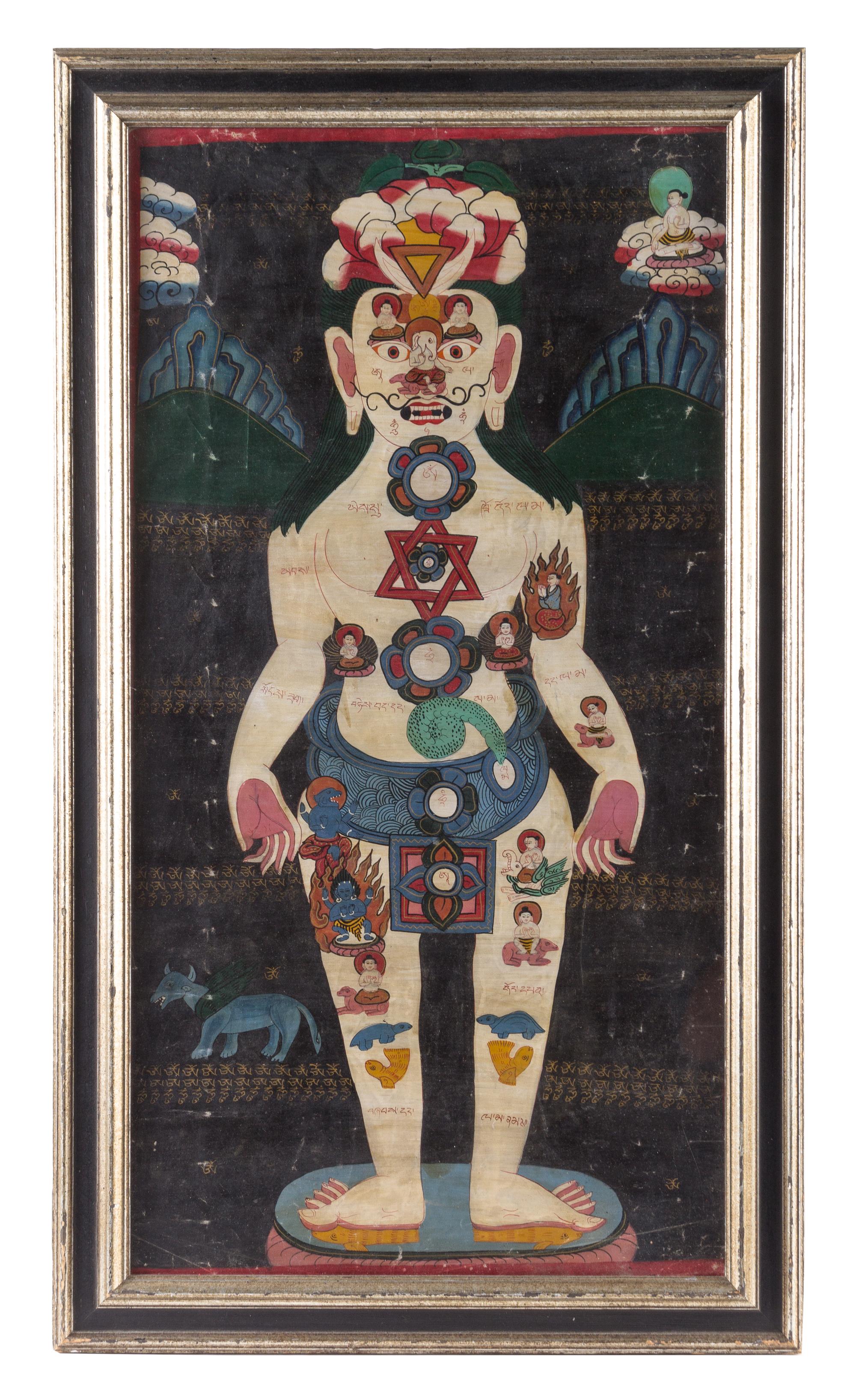 A Nepalese Ink and Color Painting on Paper 29 1/2 x 15 inches. — 19TH CENTURY