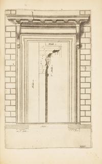 [Architecture] Vignola, Giacomo Barozzi. Regola Delli Cinque Ordini D'architettura