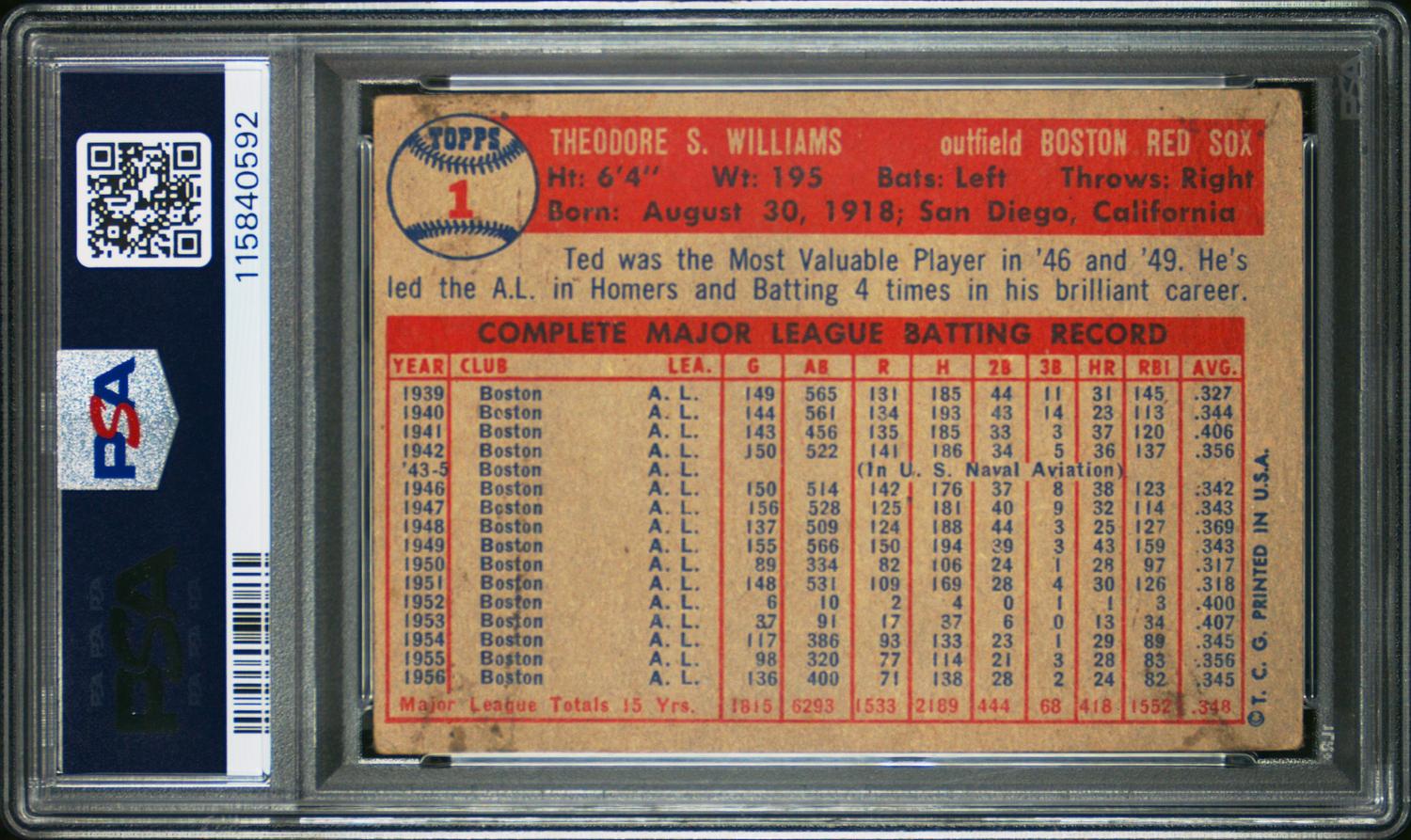 A 1957 Topps Ted Williams Baseball Card No. 1 (PSA 3 VG)