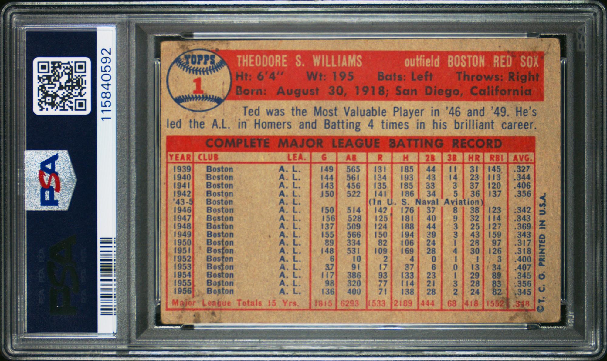 A 1957 Topps Ted Williams Baseball Card No. 1 (PSA 3 VG)