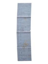 [SLAVERY & ABOLITION]. List of Slaves and Free Negroes found under guard when Brig. Gen'l Martin assumed command at Plymouth, NC. [Plymouth, NC], [1864?]. Manuscript listing over 262 individual African Americans with details.