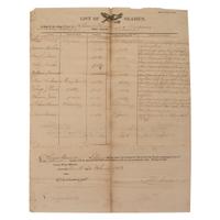 [AFRICAN AMERICANA]. "A List of the Crew On Board the Schooner Sidney of Baltimore." Custom House, Baltimore. 4 February 1813.