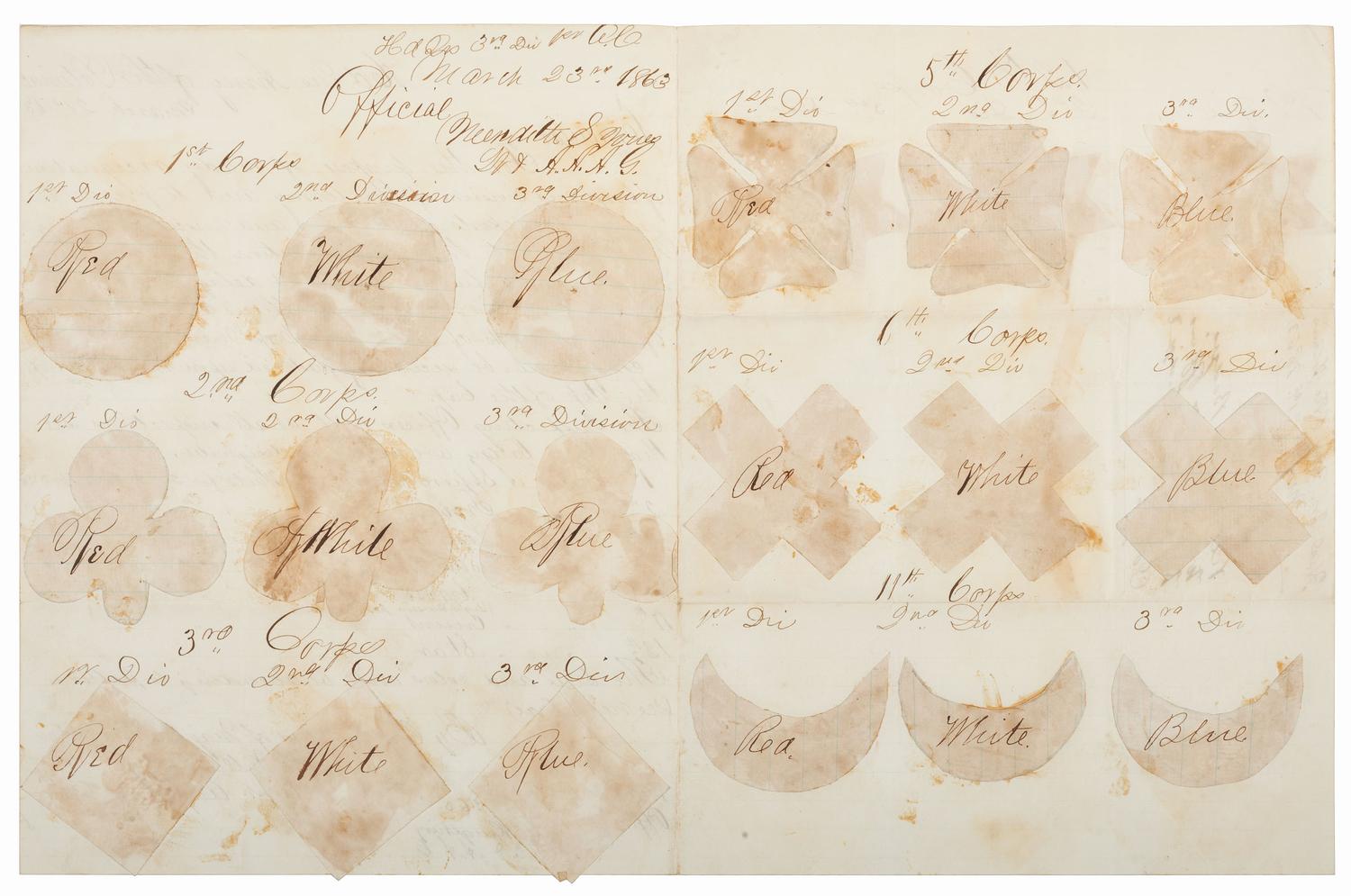 Manuscript circular in which Major General Joseph Hooker orders the use of corps badges in the Army of the Potomac. Headquarters, Army of the Potomac. 21 March 1863.