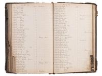 [EARLY PHOTOGRAPHY]. A group of 3 ledgers kept by American photographer F. Gutekunst. Ca 1880s-1910s.