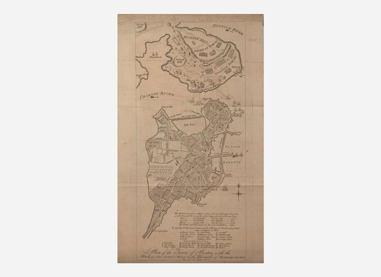 [American Revolution] Murray, James: An Impartial History of the Present War in America...