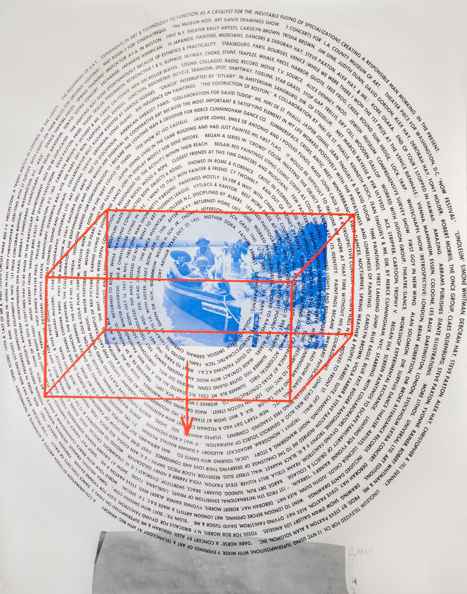 Robert Rauschenberg, (American, 1925–2008), Autobiography (Broadside), 1968 (set of three)