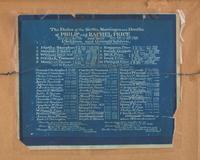 A Needlework Sampler, Worked by Martha Price, Philadelphia, PA, Dated "1797"