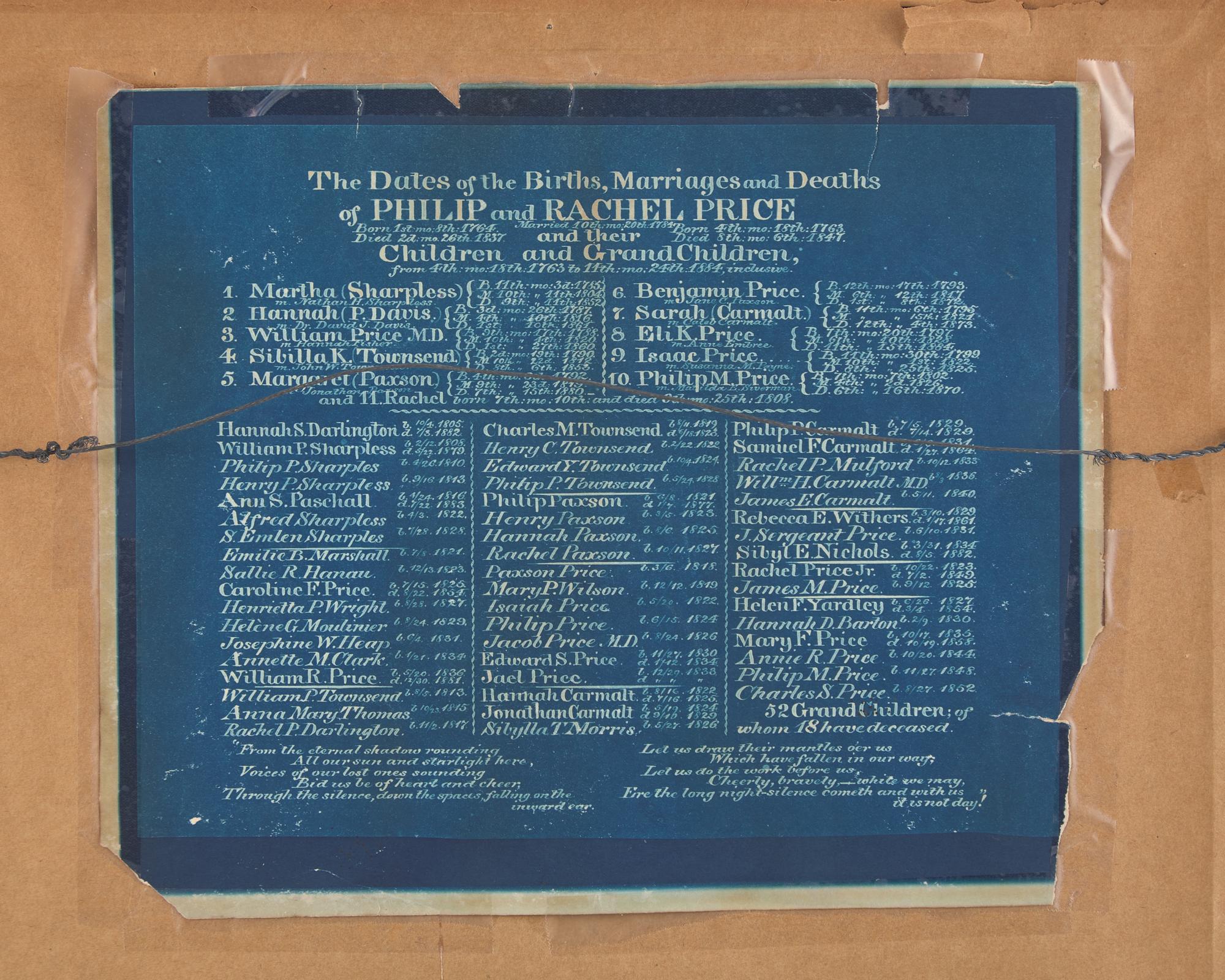 A Needlework Sampler, Worked by Martha Price, Philadelphia, PA, Dated "1797"
