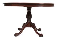 A Victorian Style Mahogany Circular Dining Table Height 31 x diameter 53 inches. — 20TH CENTURY