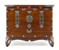 A Korean Brass Mounted Hardwood Chest Height 31 1/2 x length 37 1/8 x depyth 17 1/2 inches. — 19TH CENTURY