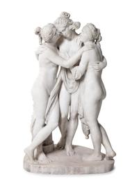 After Antonio Canova, Late 19th/Early 20th Century