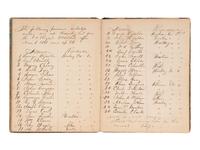 JACKSON, Col. Oscar L. (1840-1920). Five journals, incl. descriptions of Oscar L. Jackson's political activism during the 1860 campaign and his service with 63rd OVI, with campaign broadside noting Jackson as a speaker.