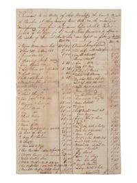 [ENSLAVEMENT & ABOLITION]. A group of 6 estate documents listing individual enslaved persons, most by name. Bourbon County, KY, 1815-1829.