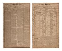 [WASHINGTON, George (1732-1799)]. J. Russell’s Gazette. Vol. VII, Nos. 39-40. Boston, MA: James Cutler, 16 and 20 January 1800. Funeral Oration on the death of George Washington published in 2 consecutive issues.