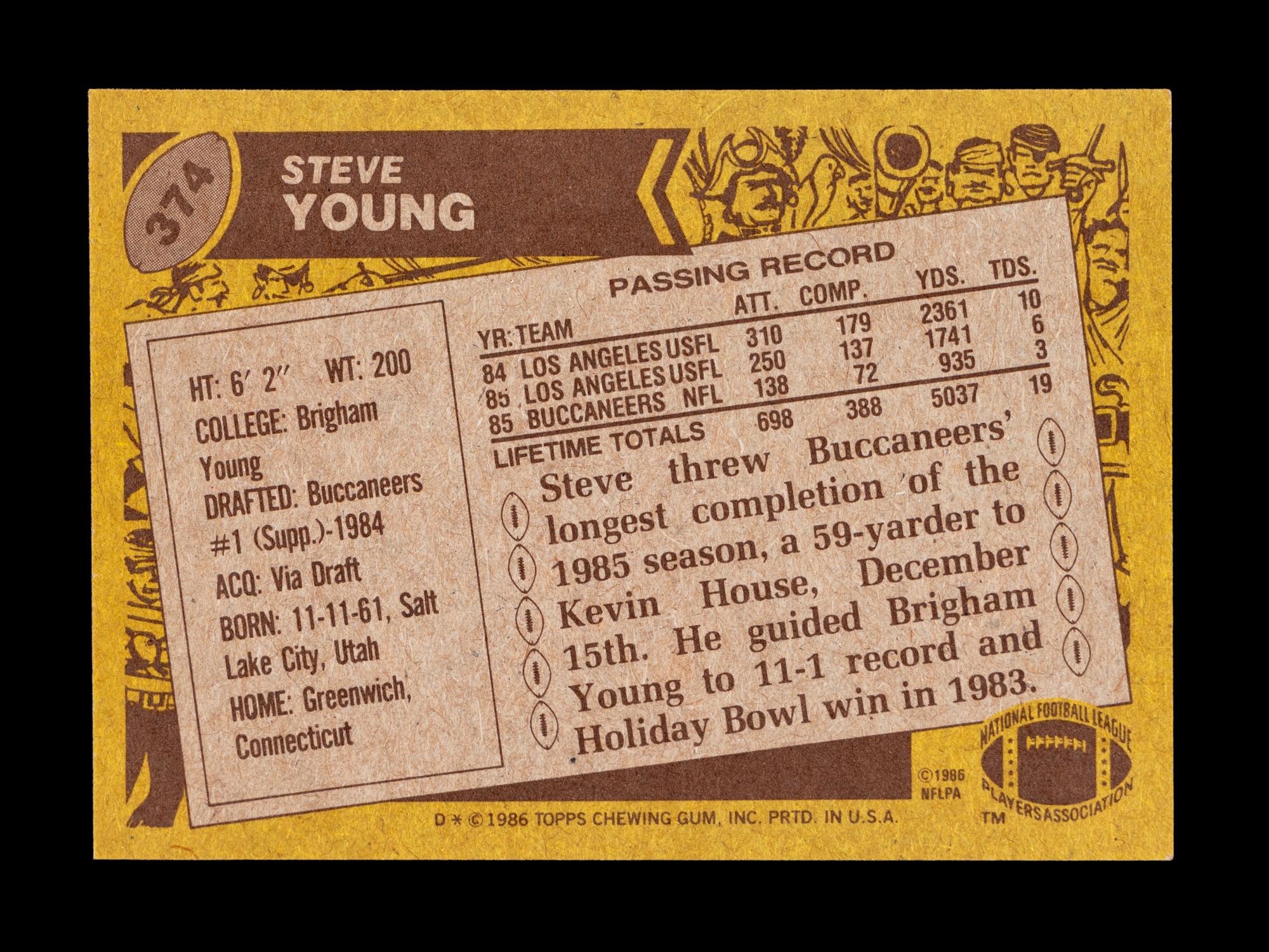 A Group of Five 1986 Topps Steve Young Rookie Football Cards No. 374