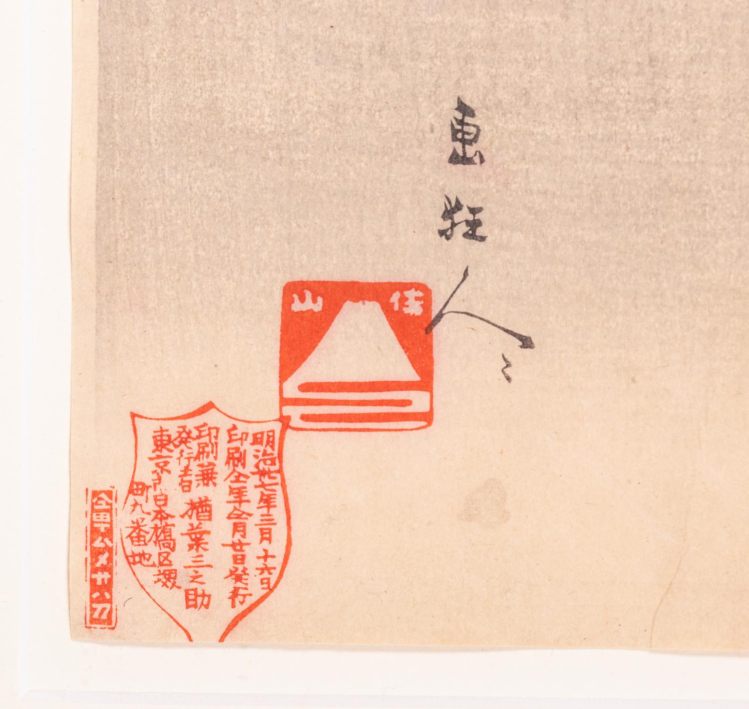 Toshiaki Nakazawa (1864-1921), Yousai Nobukazu (1872-1944) and Three Others