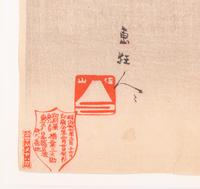 Toshiaki Nakazawa (1864-1921), Yousai Nobukazu (1872-1944) and Three Others