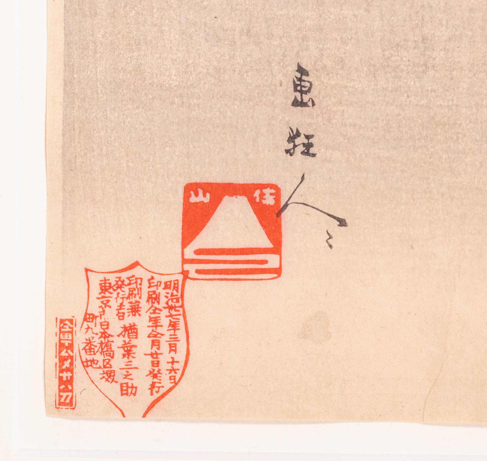 Toshiaki Nakazawa (1864-1921), Yousai Nobukazu (1872-1944) and Three Others