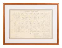 A group of 5 maps of Chicago streets, comprising: