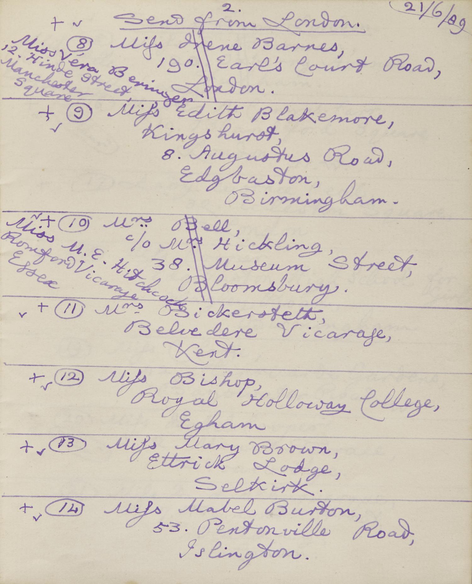 Carroll, Lewis (Charles Lutwidge Dodgson) Autograph Register Listing Recipients of Presentation Copies of "The Nursery Alice"