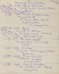 Carroll, Lewis (Charles Lutwidge Dodgson) Autograph Register Listing Recipients of Presentation Copies of "The Nursery Alice"