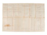 [CIVIL WAR]. Group of Civil War documents incl. muster roll, discharge papers, and more.