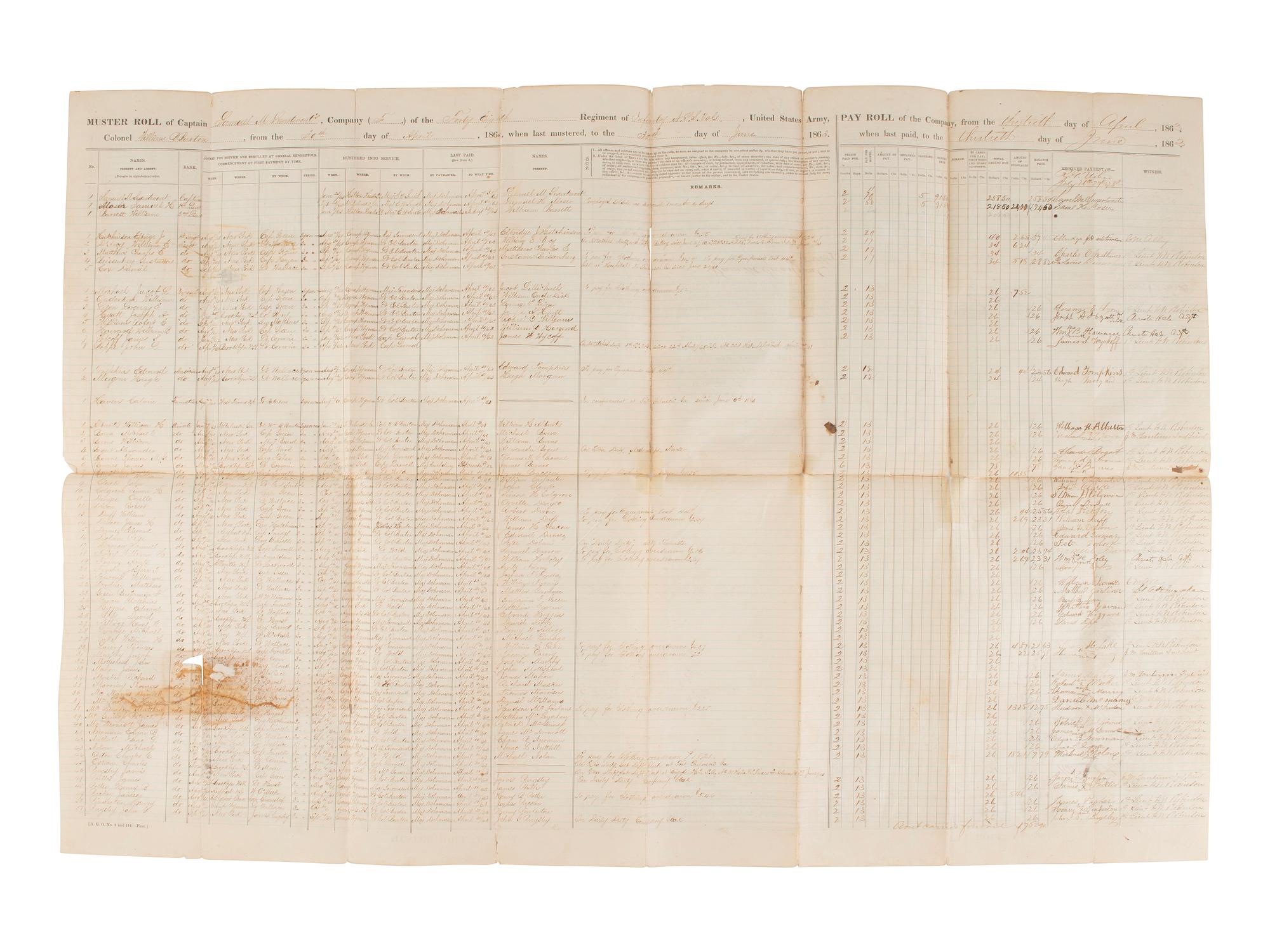 [CIVIL WAR]. Group of Civil War documents incl. muster roll, discharge papers, and more.