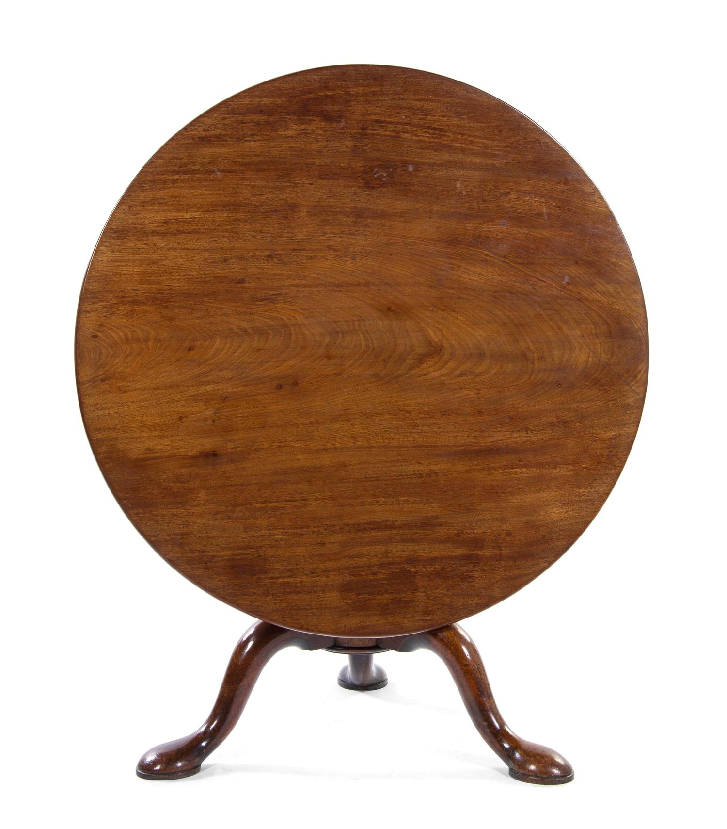 A George III Style Mahogany Tilt-Top Tea Table, Height 25 x diameter 37 7/8 inches.
