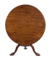 A George III Style Mahogany Tilt-Top Tea Table, Height 25 x diameter 37 7/8 inches.