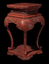 A Small Japanese Carved Red Lacquer Square Stand