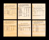 A Group of Kahn's Weiners Baseball Cards (Including Billy Martin),