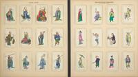 A Rare Album of 635 Chinese Export Miniature Pith Paintings, Second Half 19th Century 清晚期 外銷中國風情通草畫冊（通草畫共計635幅）
