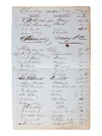 [BUSINESS] -- [INVENTORS]. Autographs from icons and innovators.